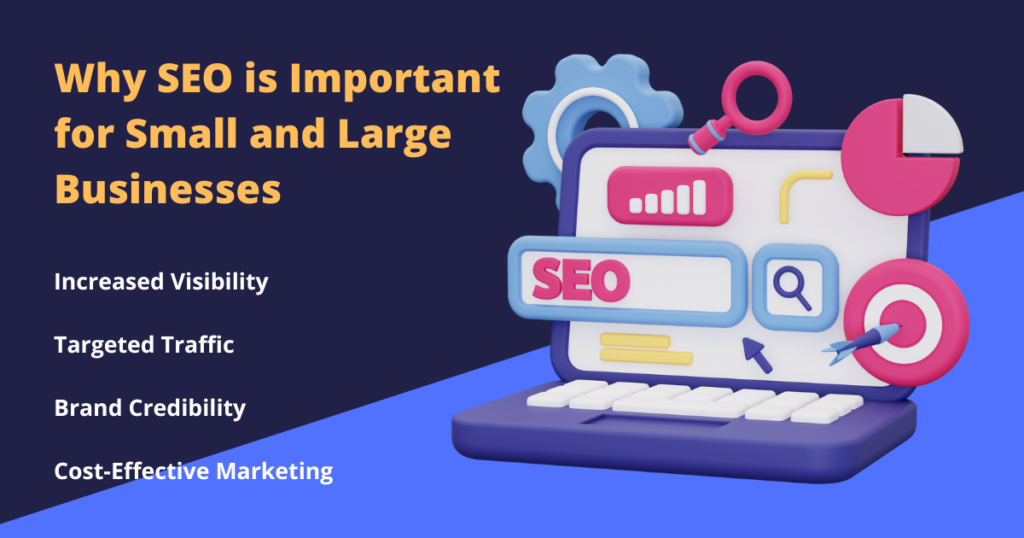 Why SEO Matters for Businesses
